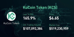 KCS – criptomoneda nativa del intercambio KuCoin