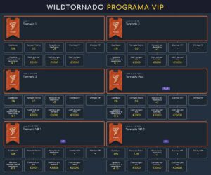 Programa VIP Wild Tornado Casino
